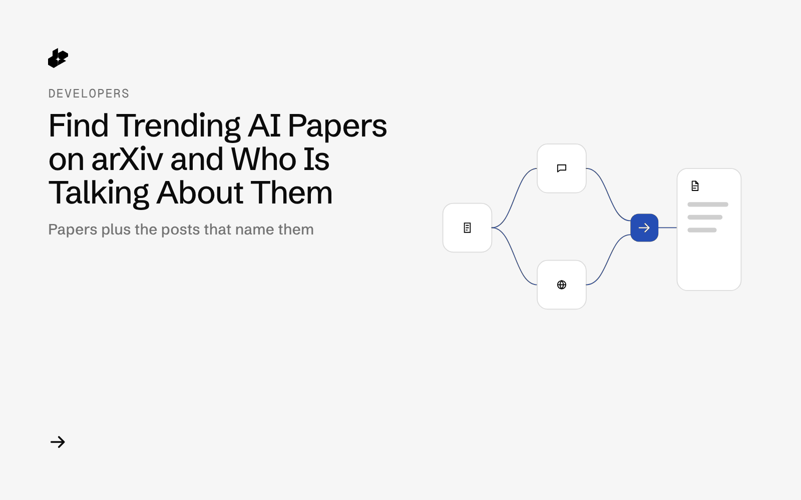 Card for Find Trending AI Papers on arXiv and Who Is Talking About Them