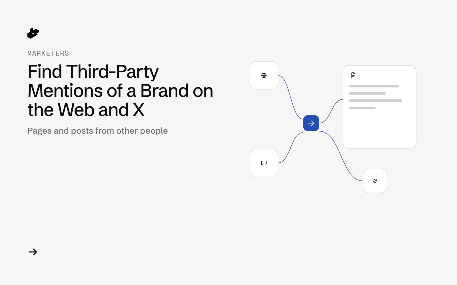 Card for Find Third-Party Mentions of a Brand on the Web and X