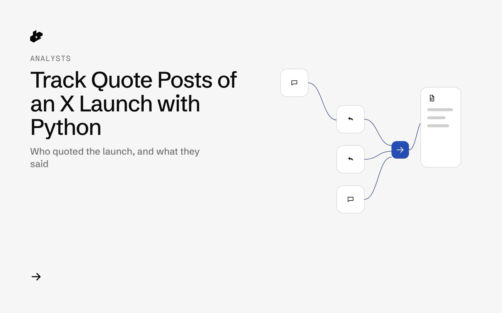 Card for Track Quote Posts of an X Launch with Python