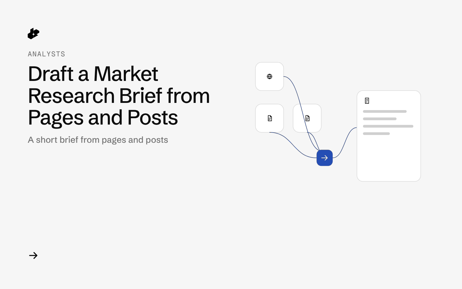 Card for Draft a Market Research Brief from Pages and Posts