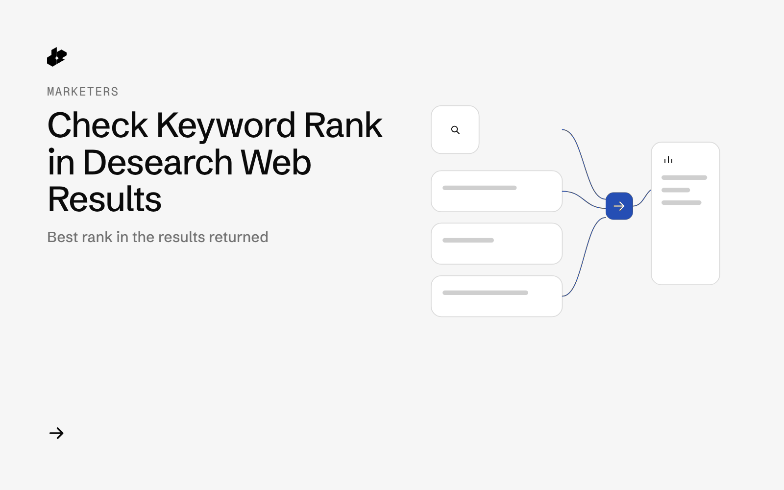 Card for Check Keyword Rank in Desearch Web Results