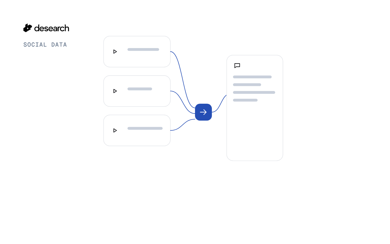 Card for Export Public Comments on Chosen TikTok Videos to CSV