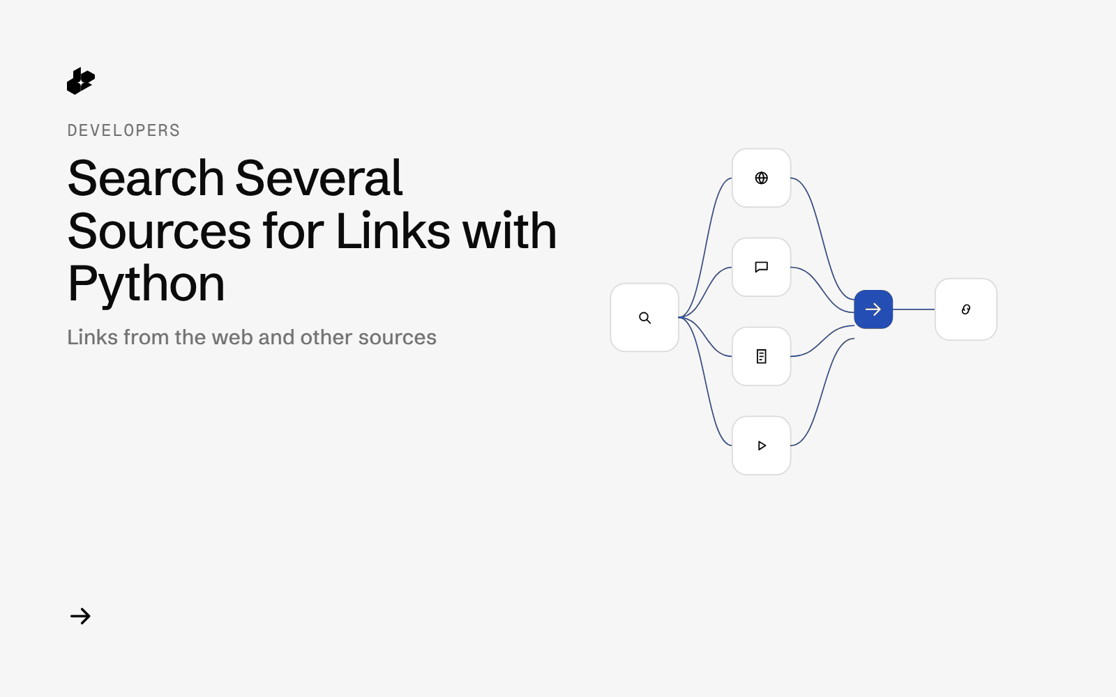 Card for Search Several Sources for Links with Python