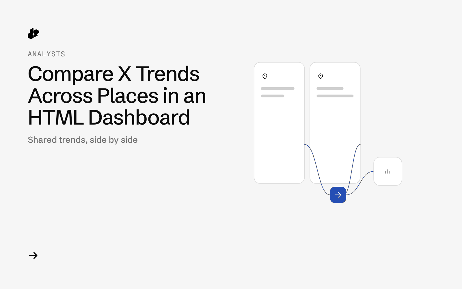 Card for Compare X Trends Across Places in an HTML Dashboard