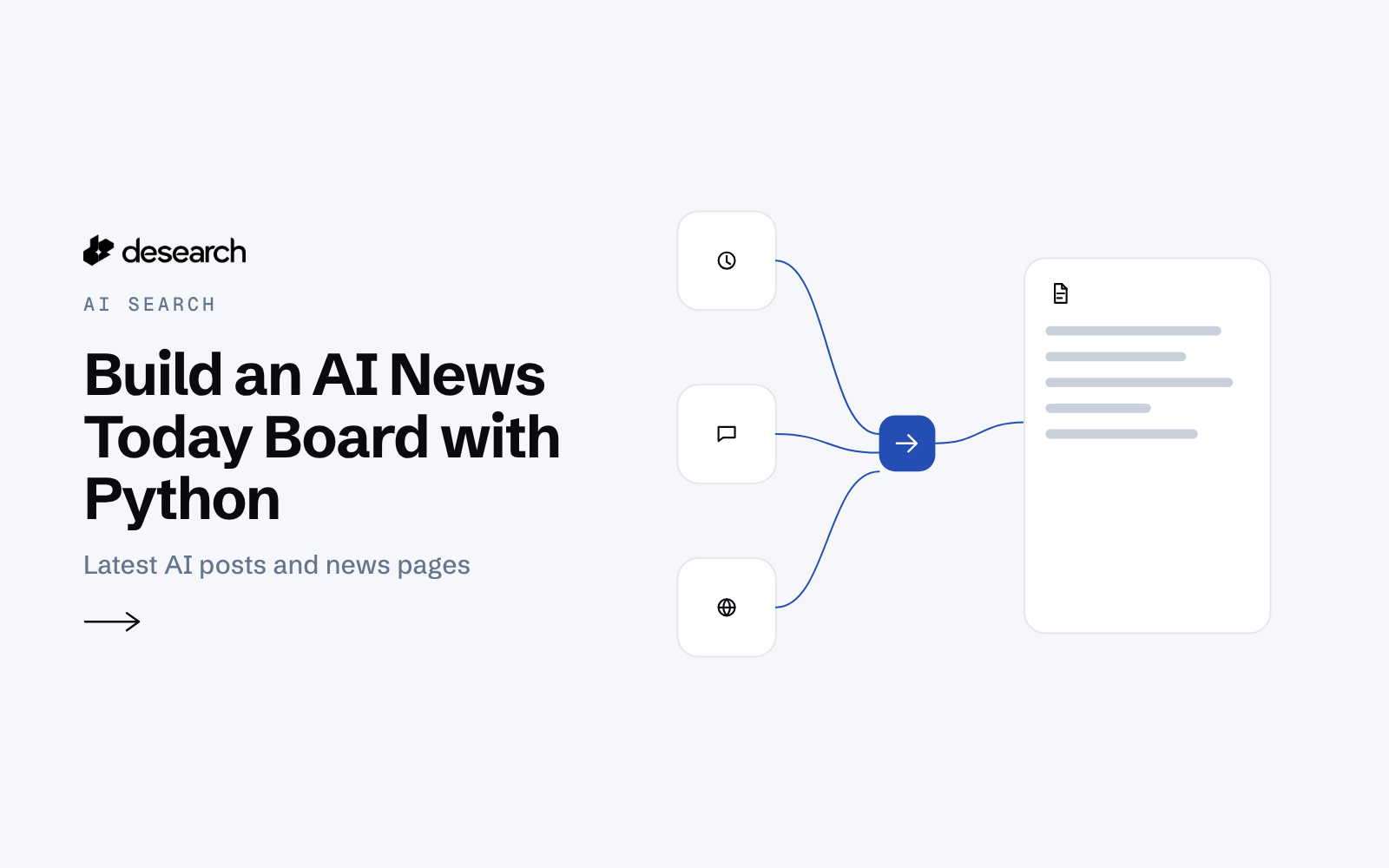 Card for Build an AI News Today Board with Python